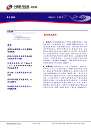 每日晨报