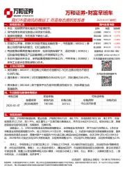 财富早班车