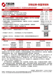 财富早班车