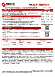 财富早班车