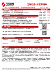 财富早班车