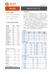 晨会纪要