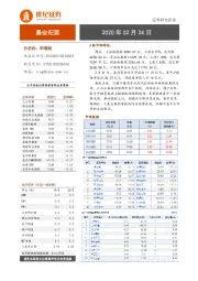 晨会纪要