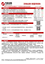财富早班车