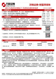 财富早班车
