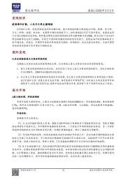 晨报