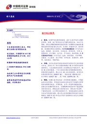 每日晨报