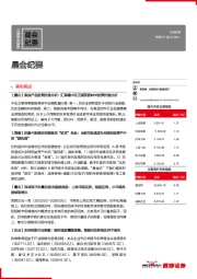 晨会纪要