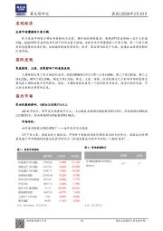 晨报
