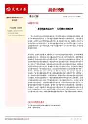 晨会纪要