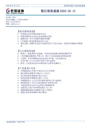 每日信息速递