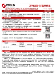财富早班车