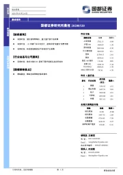 研究所晨报