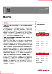 晨会纪要