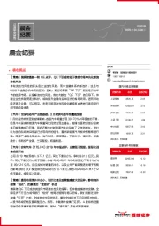晨会纪要