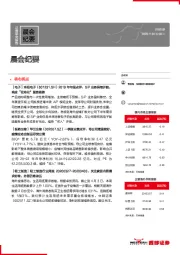 晨会纪要
