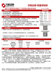 财富早班车