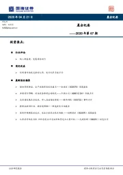 晨会纪要2020年第67期