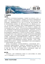 A股资讯晨报