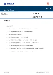 晨会纪要