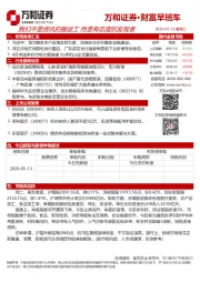 财富早班车