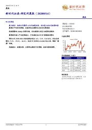 研究所晨报