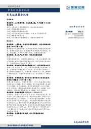 晨会纪要