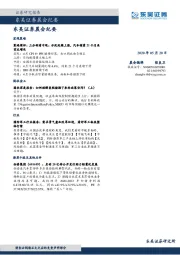 晨会纪要