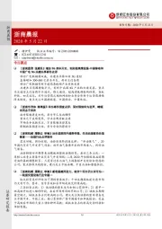 浙商晨报