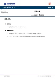 晨会纪要
