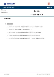 晨会纪要