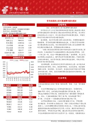 晨会纪要