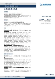 晨会纪要