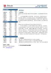 晨会集萃