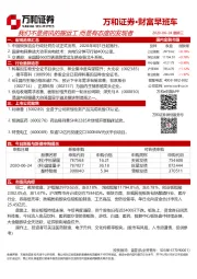 财富早班车