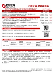 财富早班车