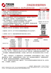 财富早班车