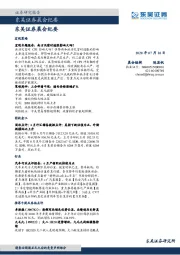 晨会纪要