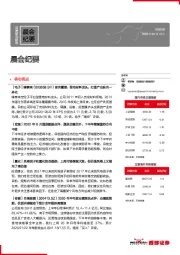 晨会纪要
