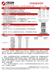 财富早班车
