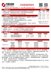 财富早班车