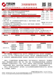 财富早班车