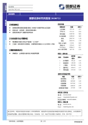 研究所晨报