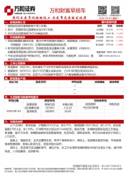 万和财富早班车