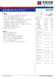 晨会纪要
