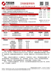 万和财富早班车