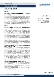 晨会纪要