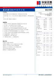 晨会纪要