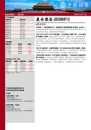 晨会聚焦