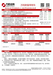 万和财富早班车